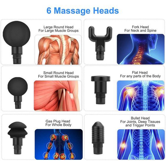 High-Power Massage Gun – Deep Tissue & Body Muscle Relaxer