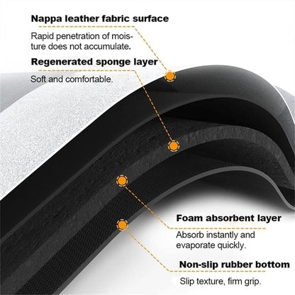Anti-Slip Floor Mat for Kitchen and Bathroom Water Absorbent