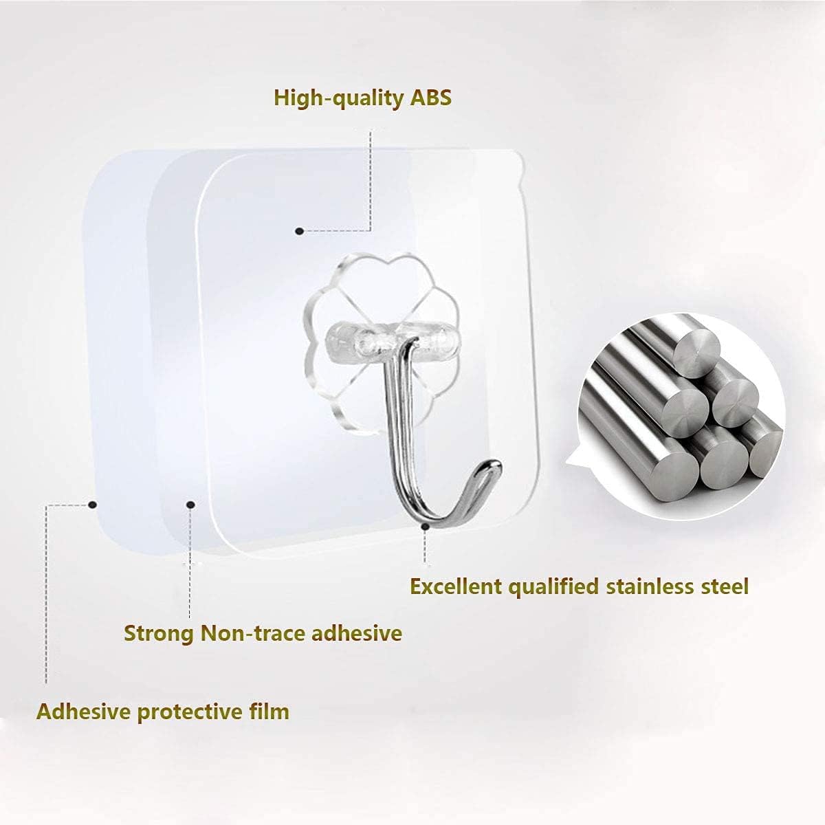 High Quality Wall Hooks – Kitchen, Bathroom & Wardrobe Organizer Hooks